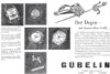 Guebelin 1953 2.jpg